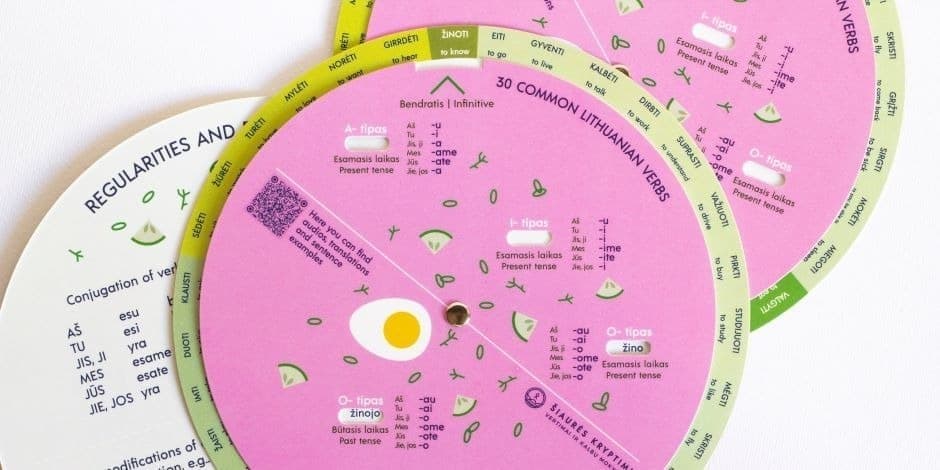 Verb Conjugation Wheel