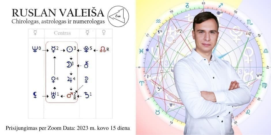 Vebinaras apie tai kas yra „Sielos formulė“ (astrologija) ONLINE